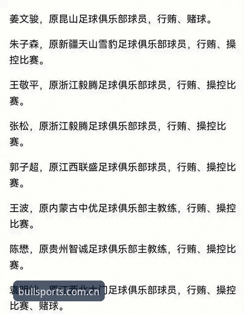 牛宝体育最新版本下载 中国足协第三批禁足名单深度解析:65人受罚,行业乱象全面曝光